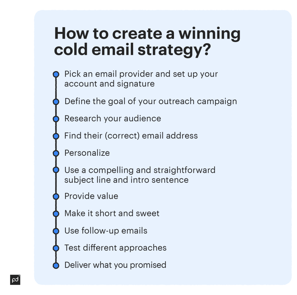 Create a Winning Cold Email Strategy, the Easy Way