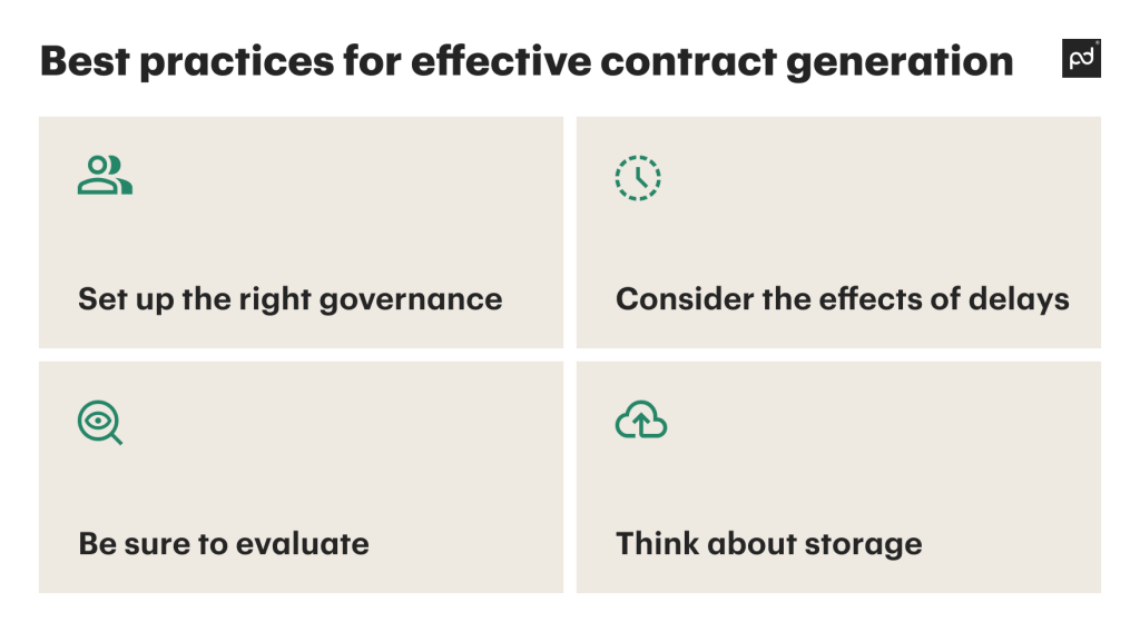 Best practices for contract generation