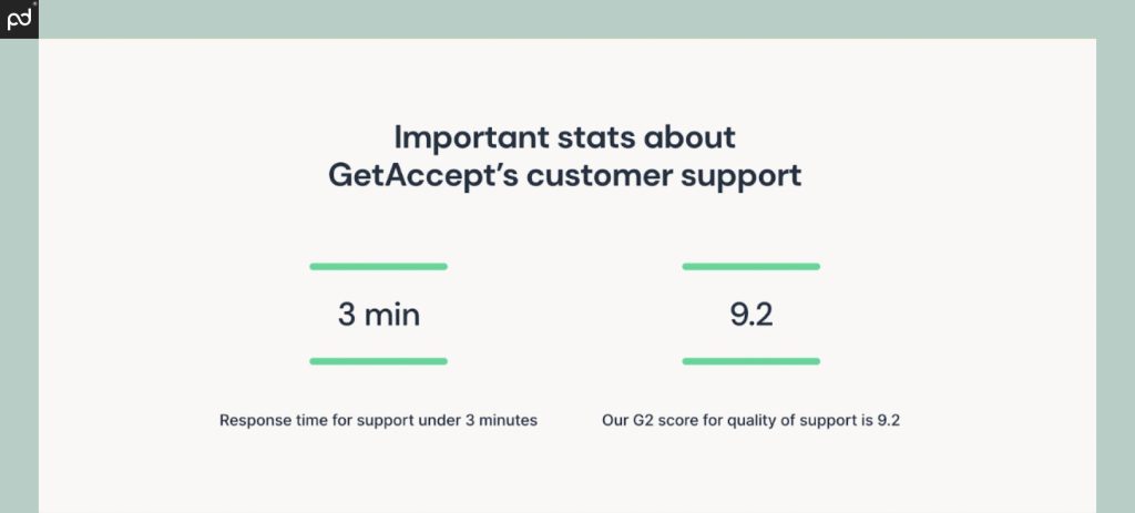 An image of a graphic depicting stats about GetAccept’s customer support touting a three-minute response time and a 9.2 rating on G2.
