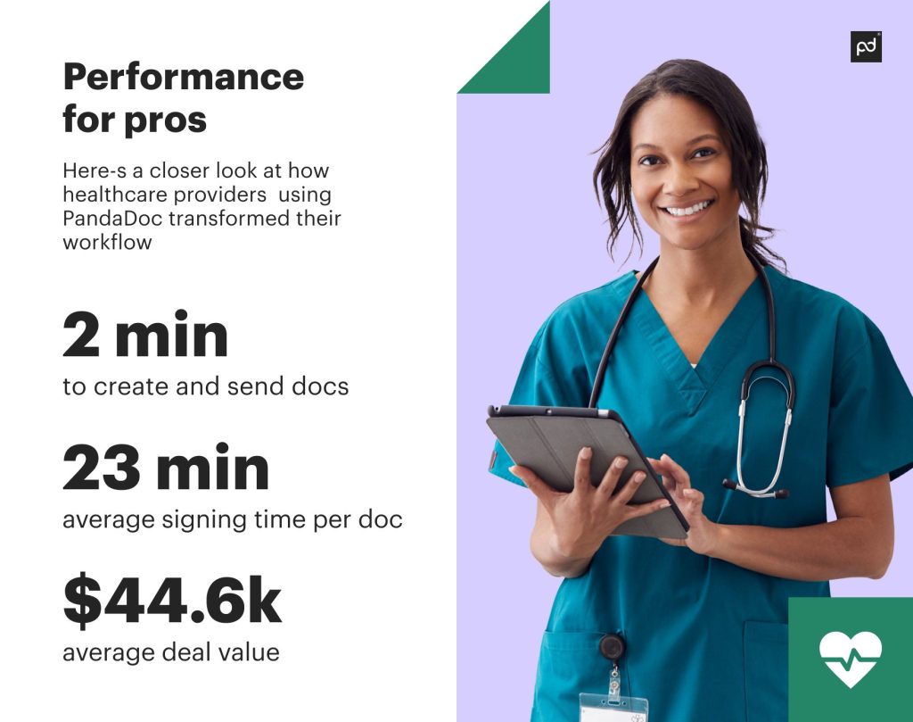 PandaDoc healthcare ROI