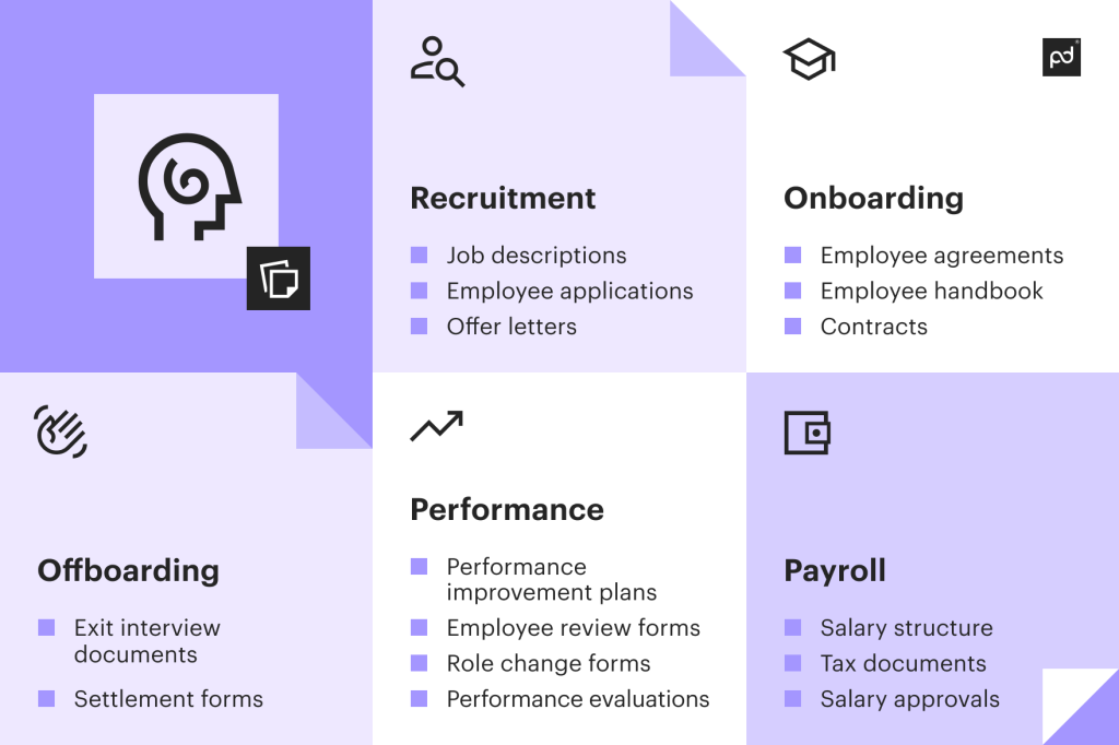 HR document management