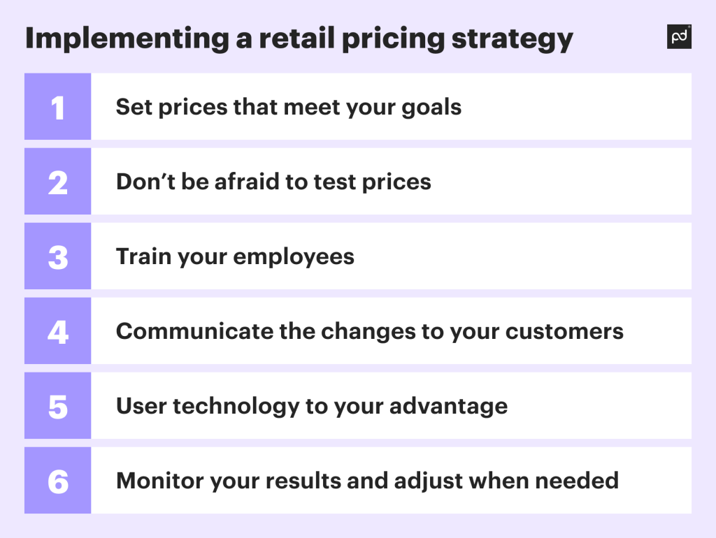 retail pricing strategy