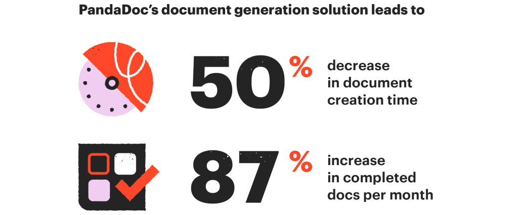 document generation case study