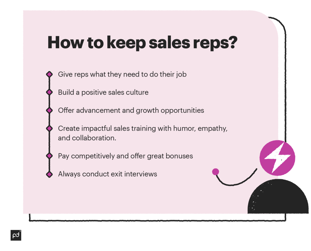 How to keep sales reps