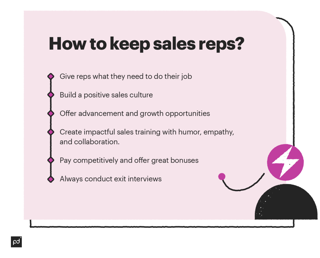 How to Hire Good Sales Reps - PandaDoc