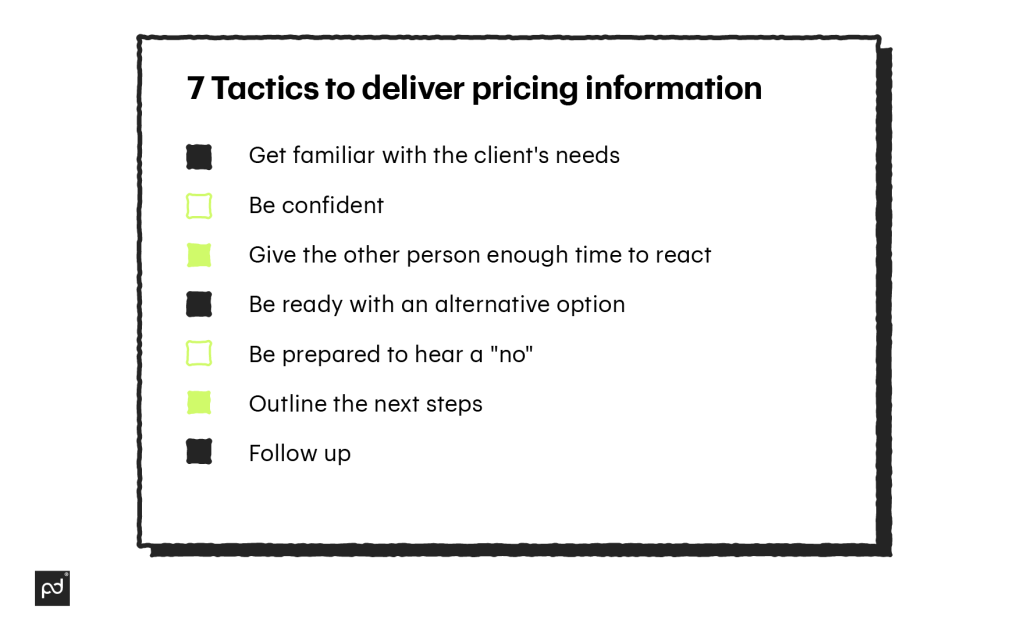 Top 7 tactics to deliver pricing information successfully listed
