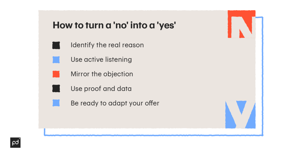 sales tactics to overcome objections