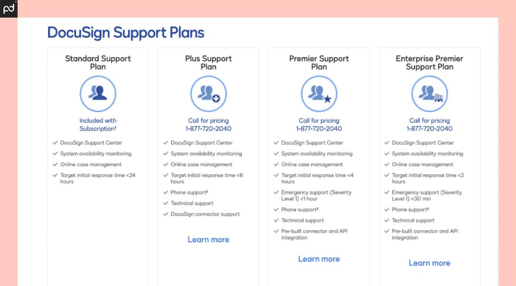 A graphic showing the four tiers of DocuSign support, including Plus, Premier, and Enterprise support paid options.