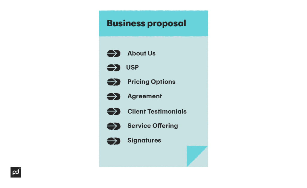 How To Create Pricing Proposals With Examples PandaDoc How To Create Pricing Proposals With Examples PandaDoc