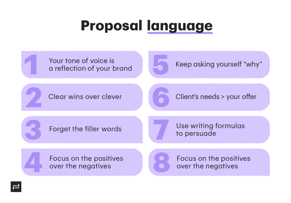 How to set the proposal language