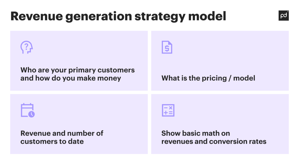 revenue generation strategy model