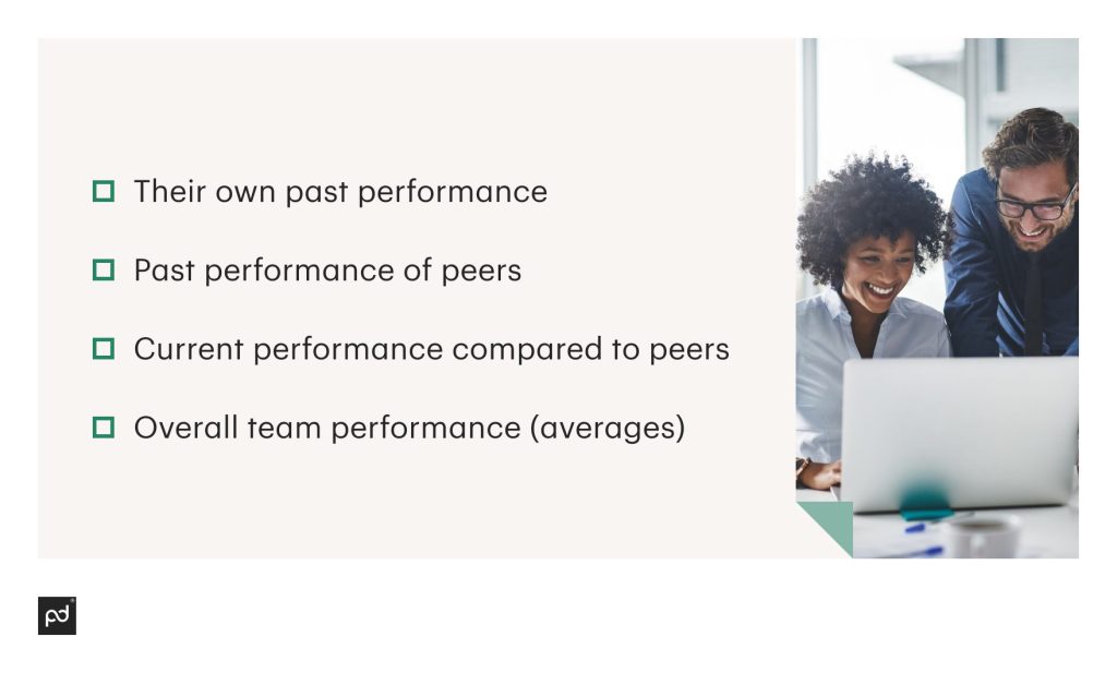 infographic_Consider teams and individual quotas