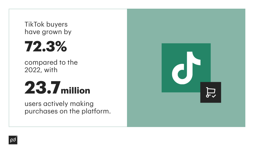 TikTok buyer statistics