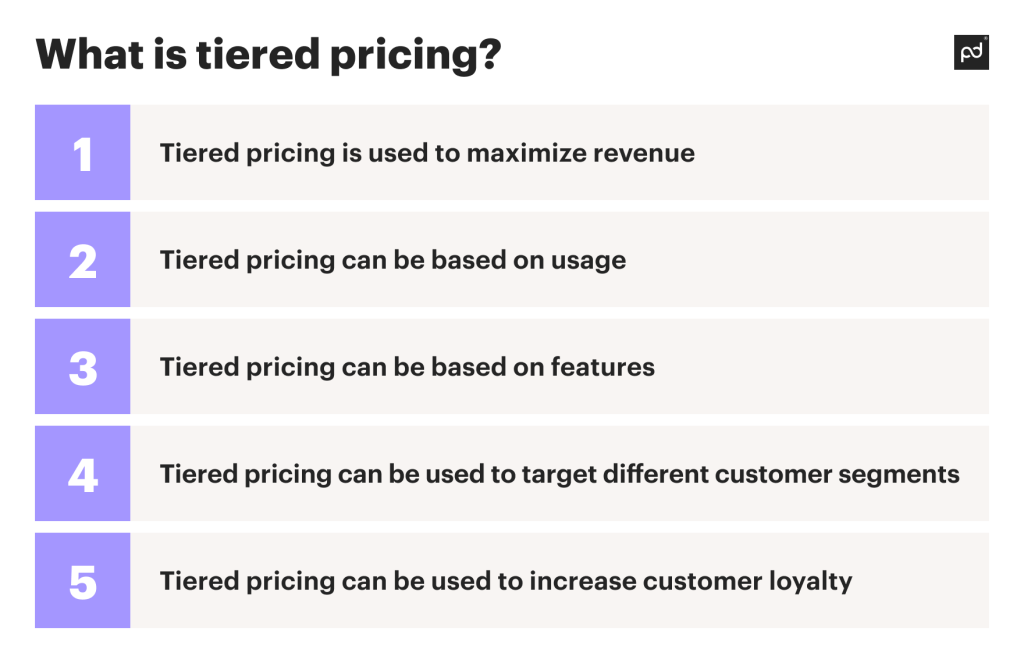 Tiered Pricing Models and Strategies