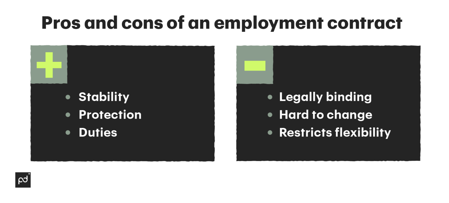 Types Of Employment Contracts And Work Agreements - PandaDoc