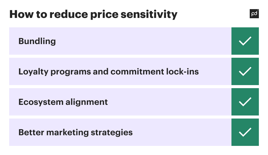 how to reduce price sensitivity