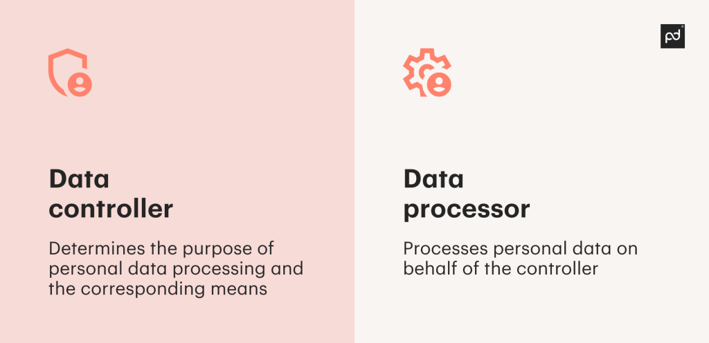 Data controller and data processor definition