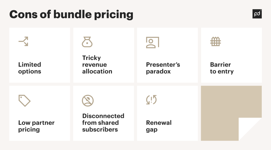 cons of bundle pricing