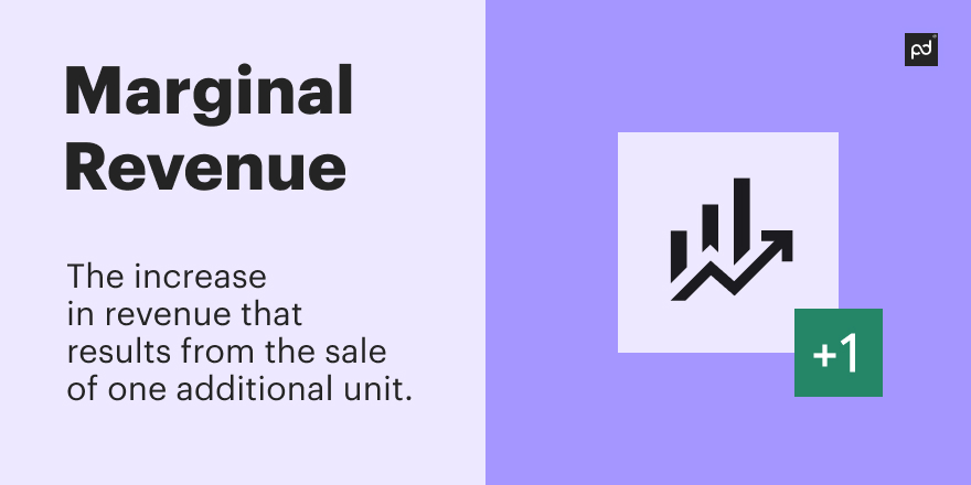 marginal revenue definition