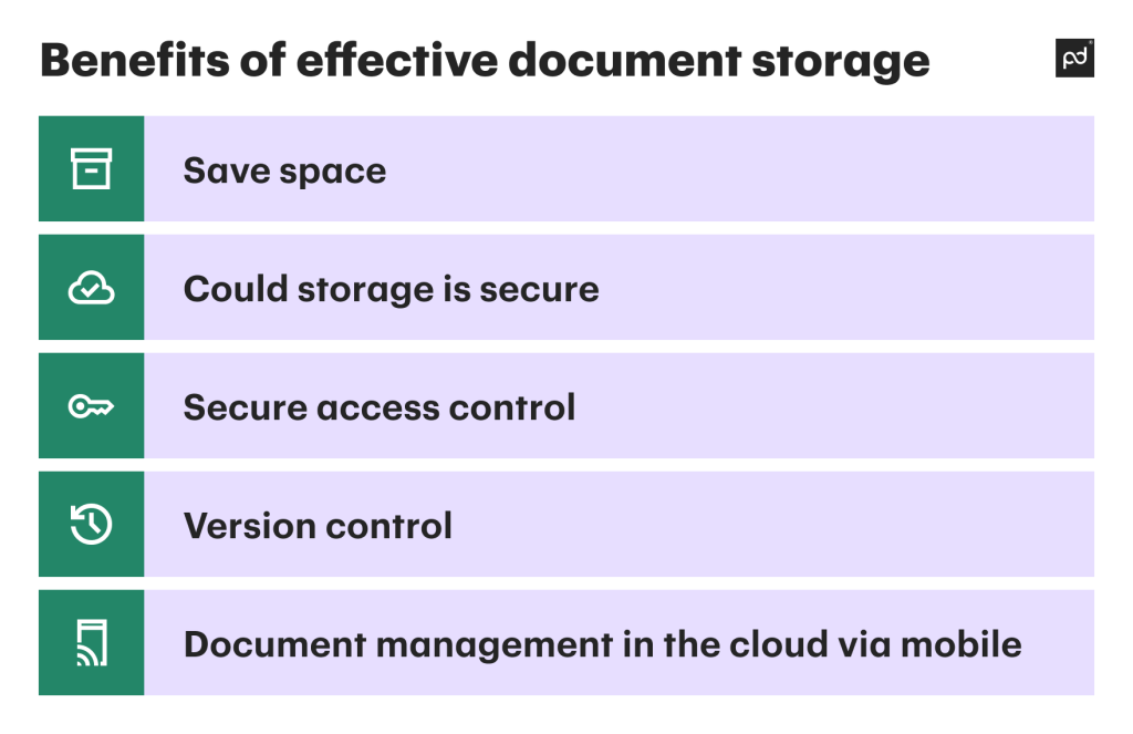 Benefits of effective document storage for your company