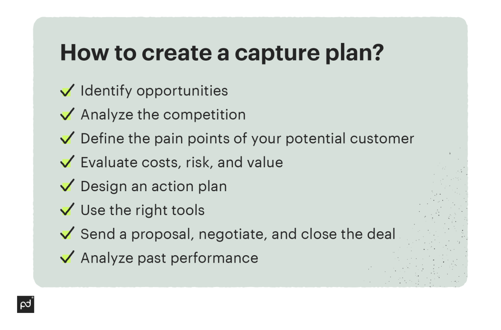 How can you create a winning capture plan