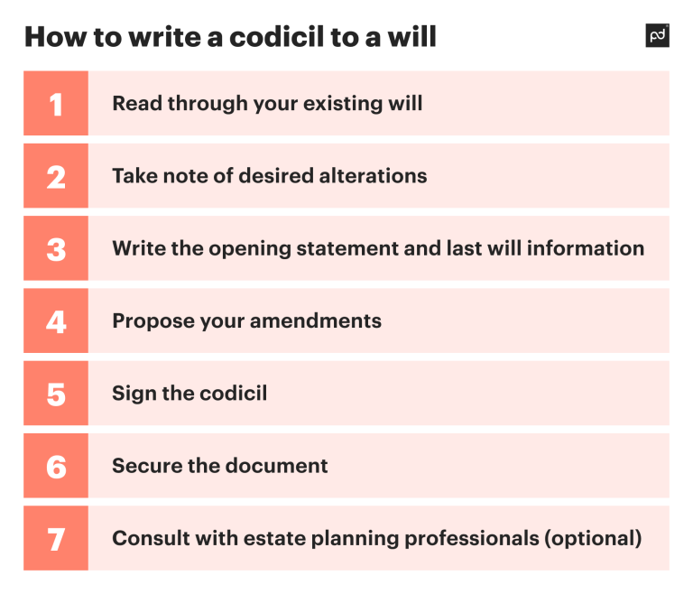 codicil-to-a-will-what-is-it-how-to-write-a-codicil-to-a-will