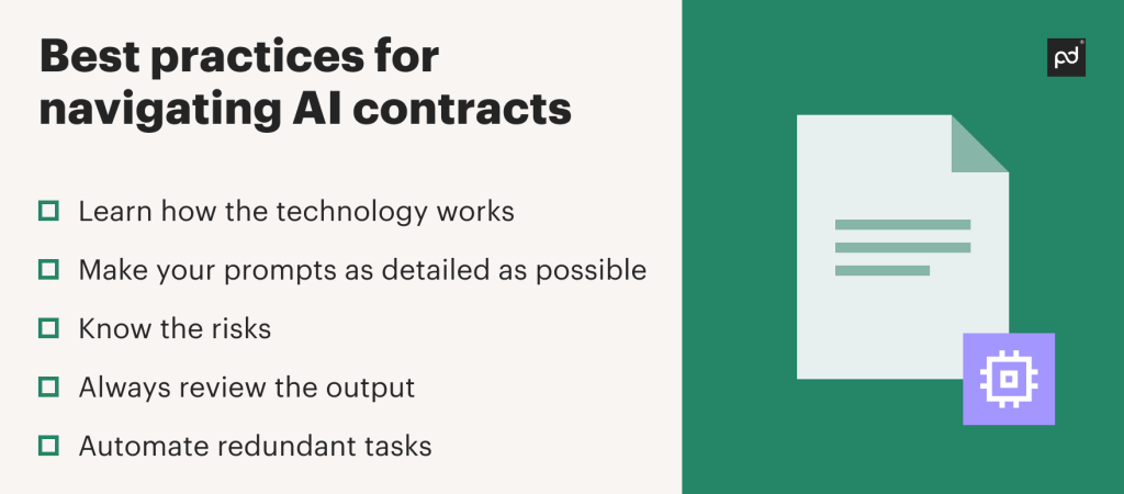 Best practices for navigating AI contracts