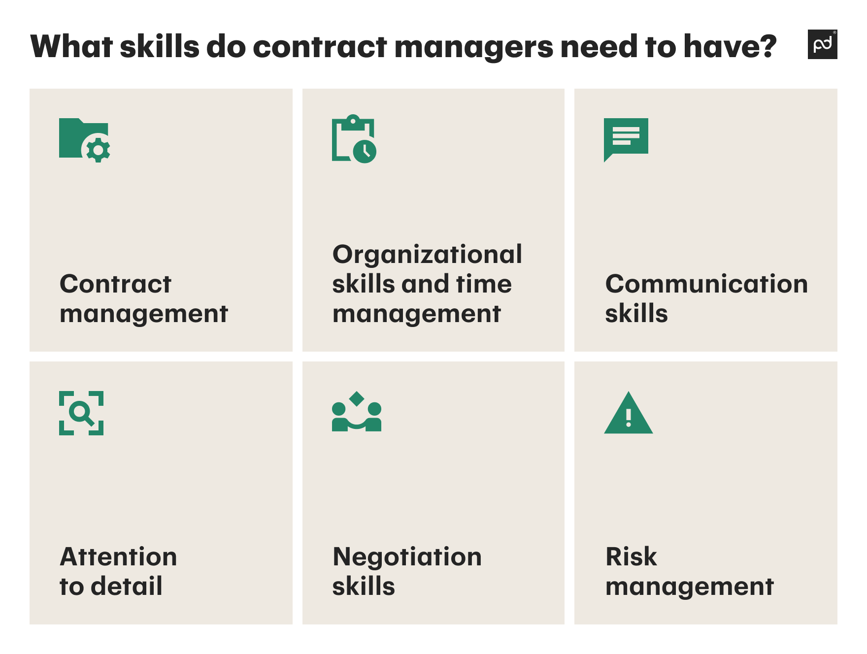 what-is-a-contract-manager-what-does-manager-do-roles-and