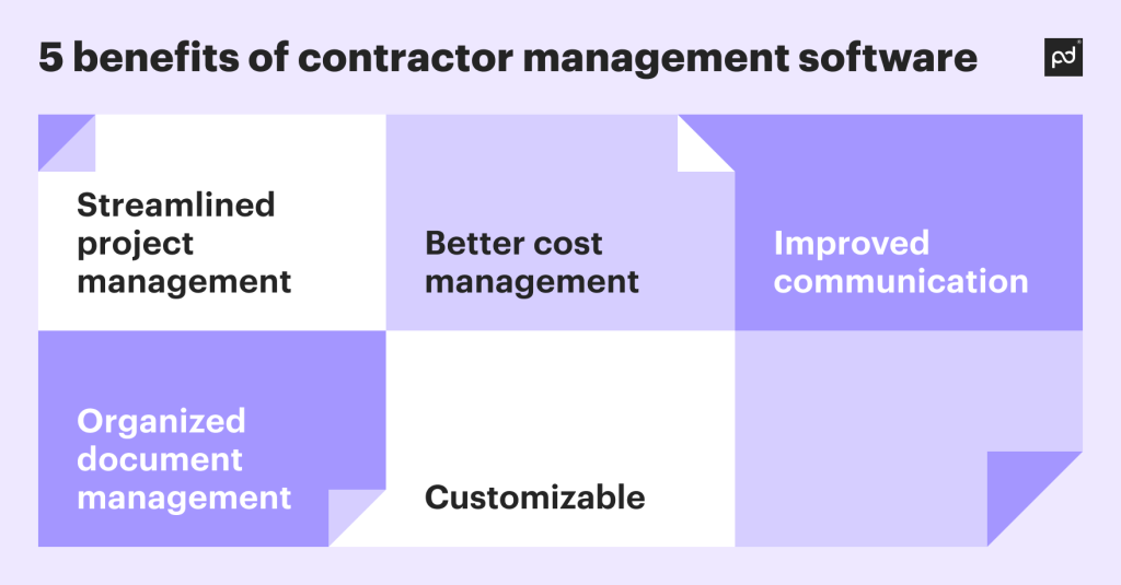 5 benefits of contractor management software