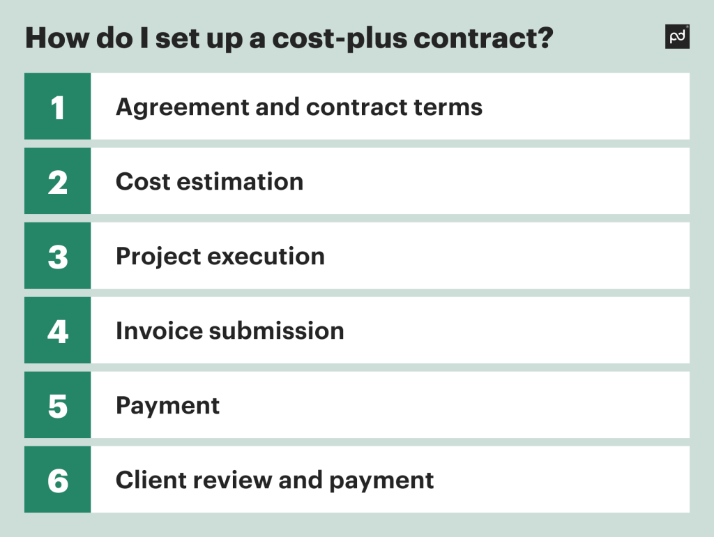 How to set up cost-plus contracts