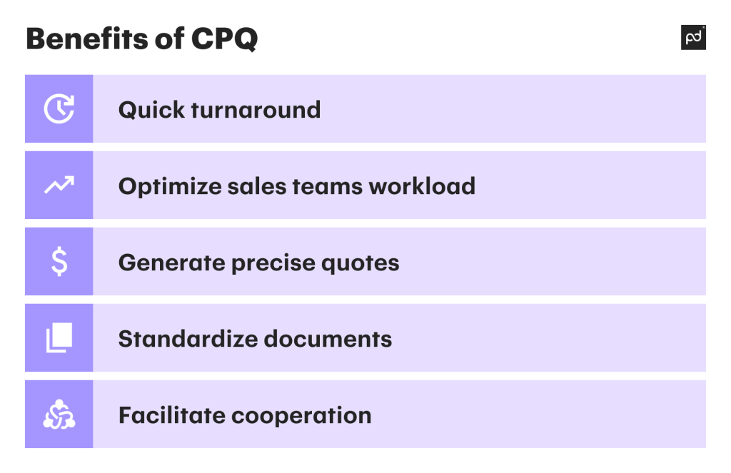 Benefits of CPQ