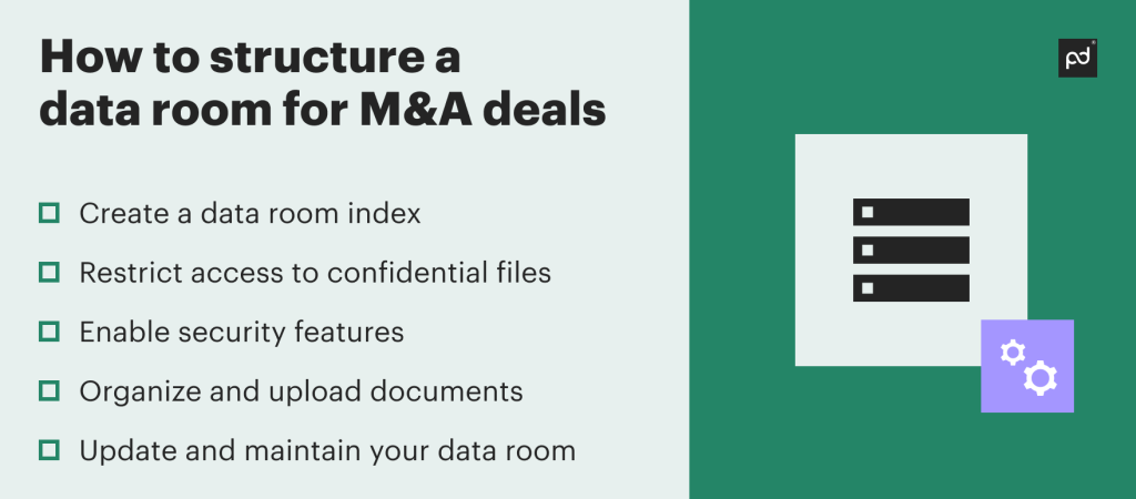 How to structure a data room for M&A deals