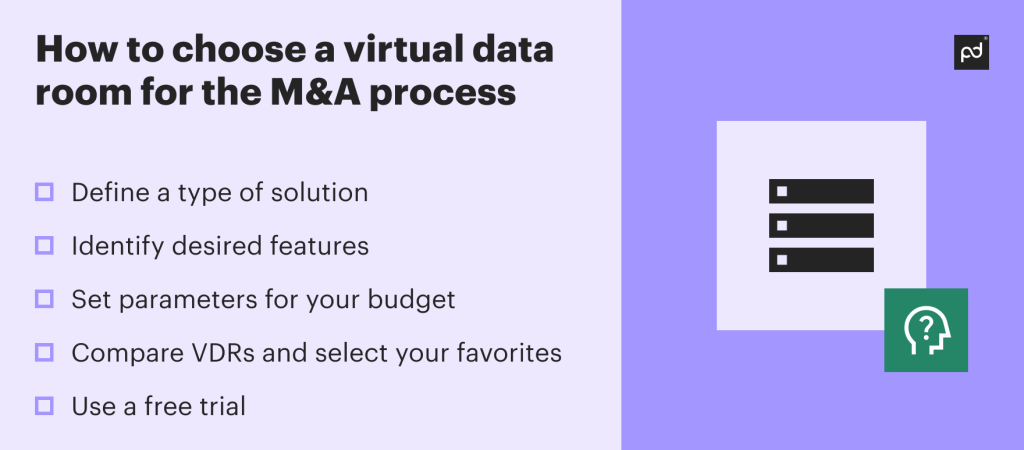 How to choose a virtual data room for the M&A process