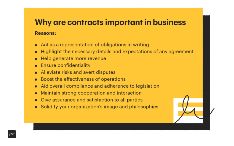 10 Main Reasons On Why Contracts Are Important To Businesses