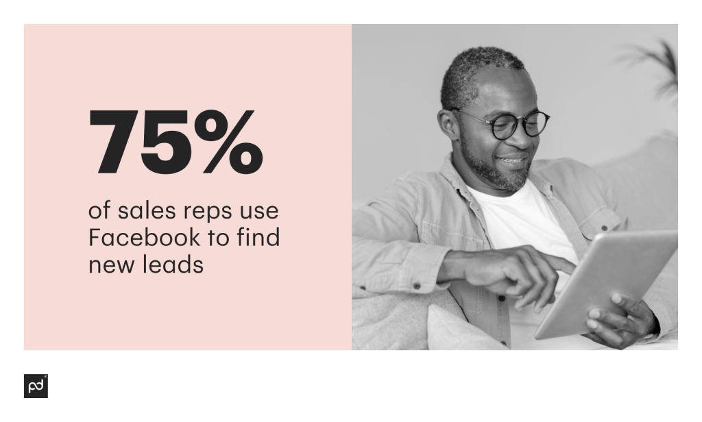 According to HubSpot, 75% of sales reps use Facebook to find new leads.