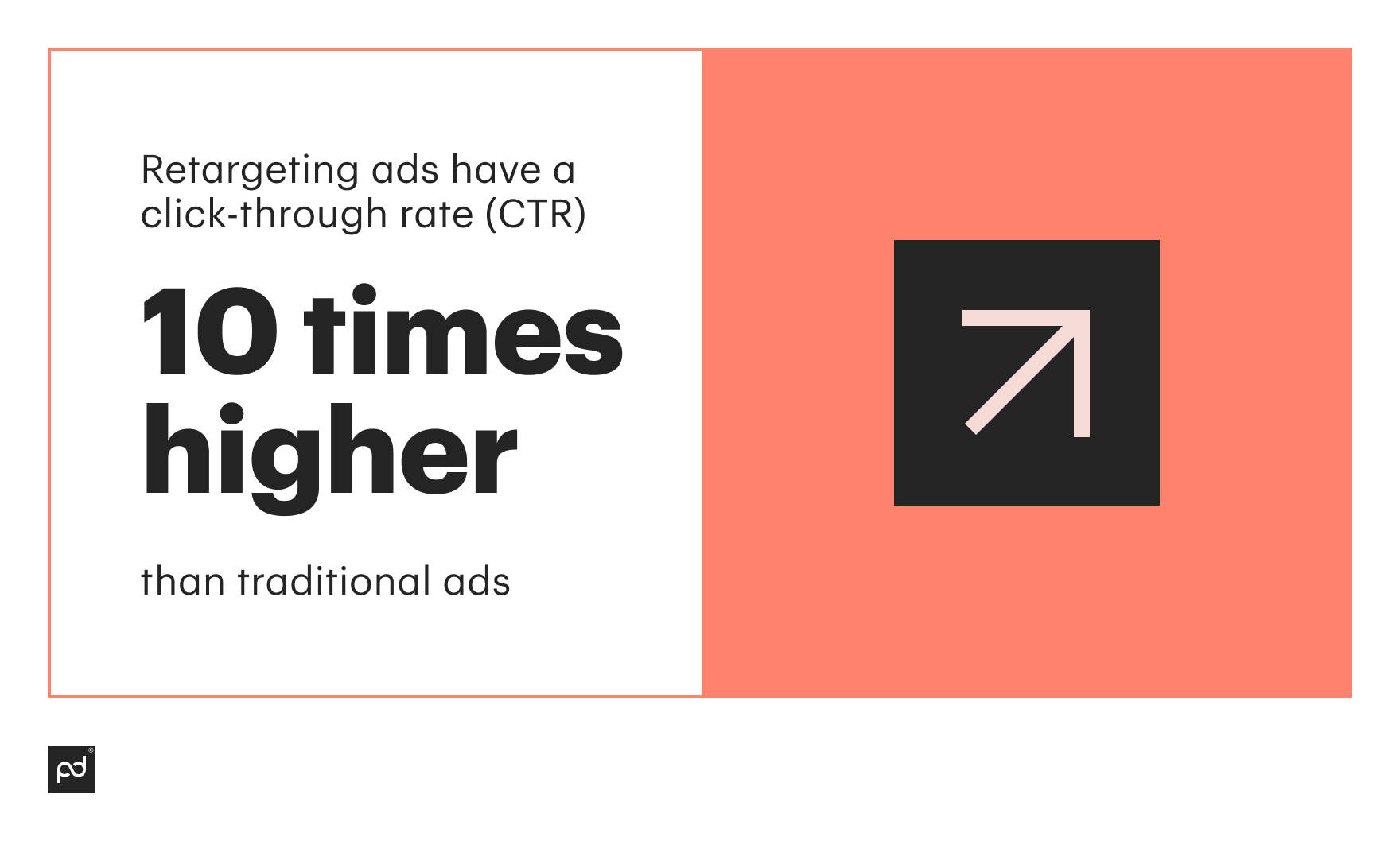 6 channels to find your new prospects online