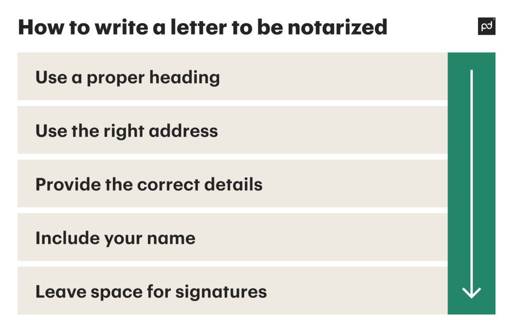 How to write a letter to be notarized