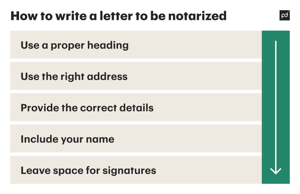 How To Write A Notarized Letter