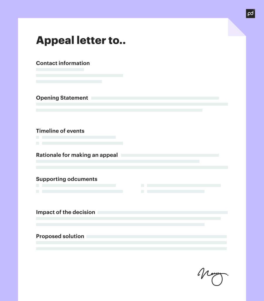 Letter of appeal format