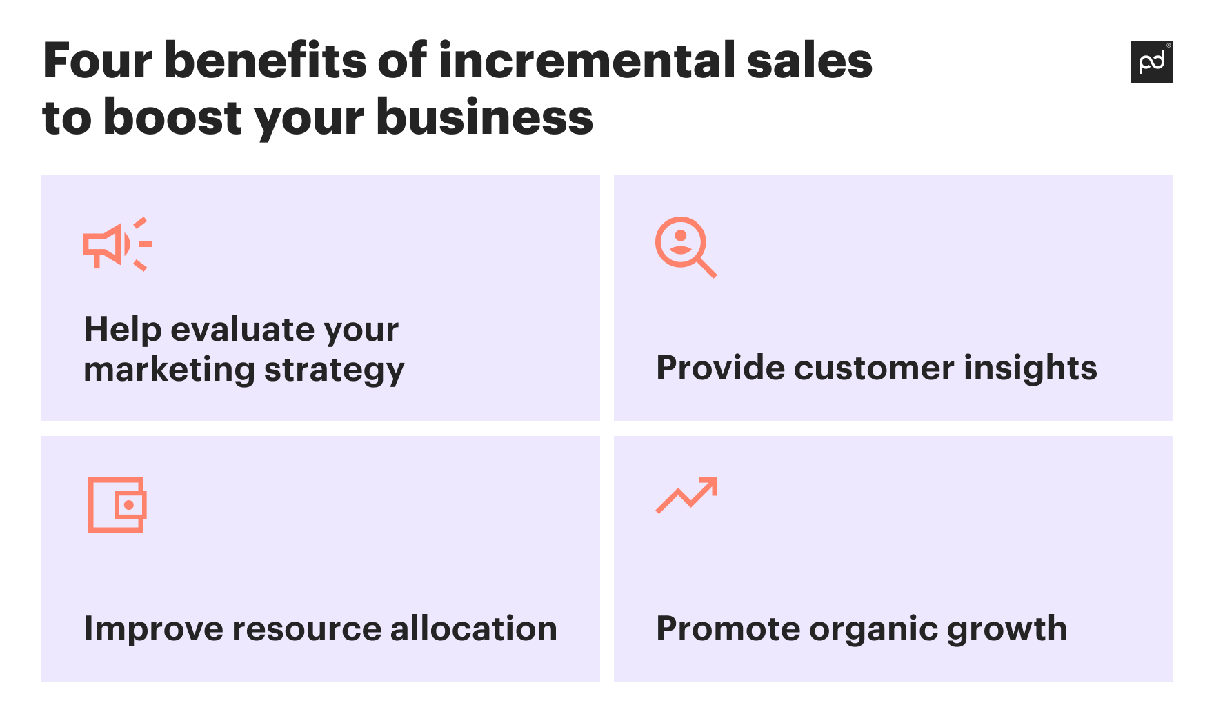 Incremental Sales Explained: A Guide with Formula & Examples