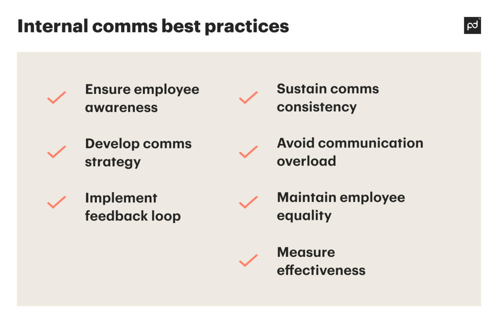 Improving strategic internal communications through double-loop