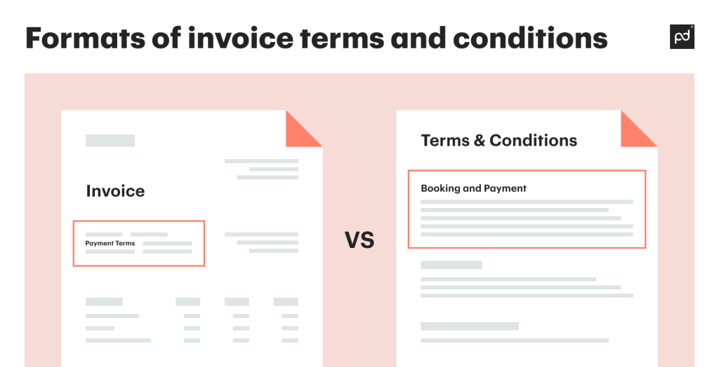 Two types of formats of invoice terms and conditions