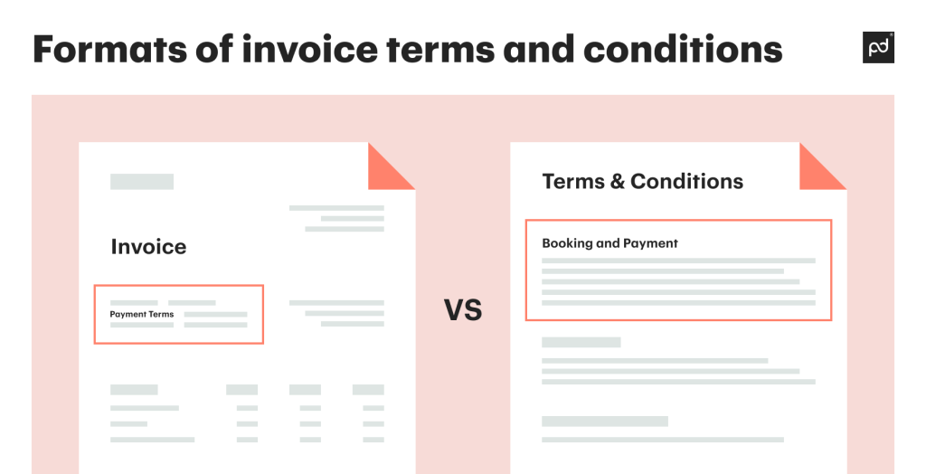 Invoice Terms And Conditions Example