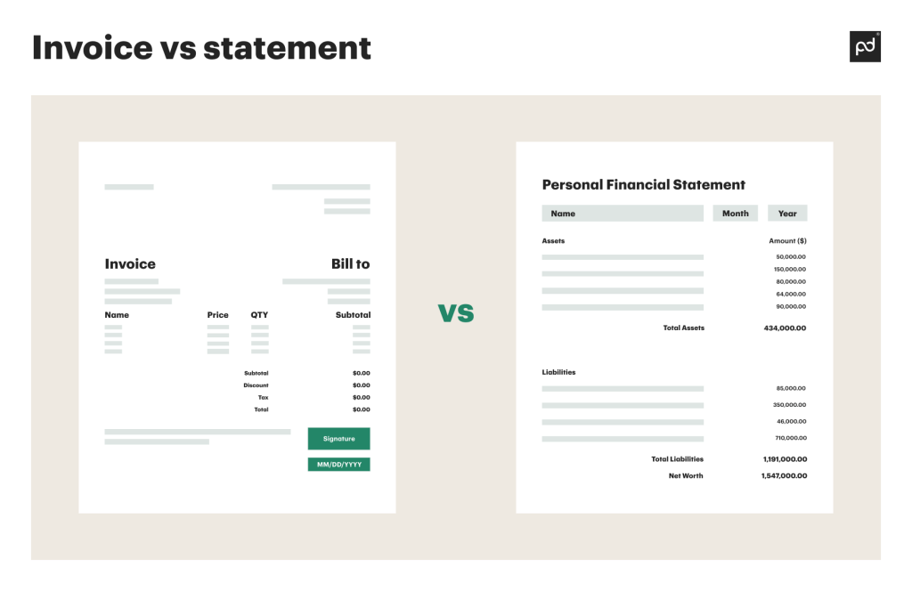 Invoice vs statement