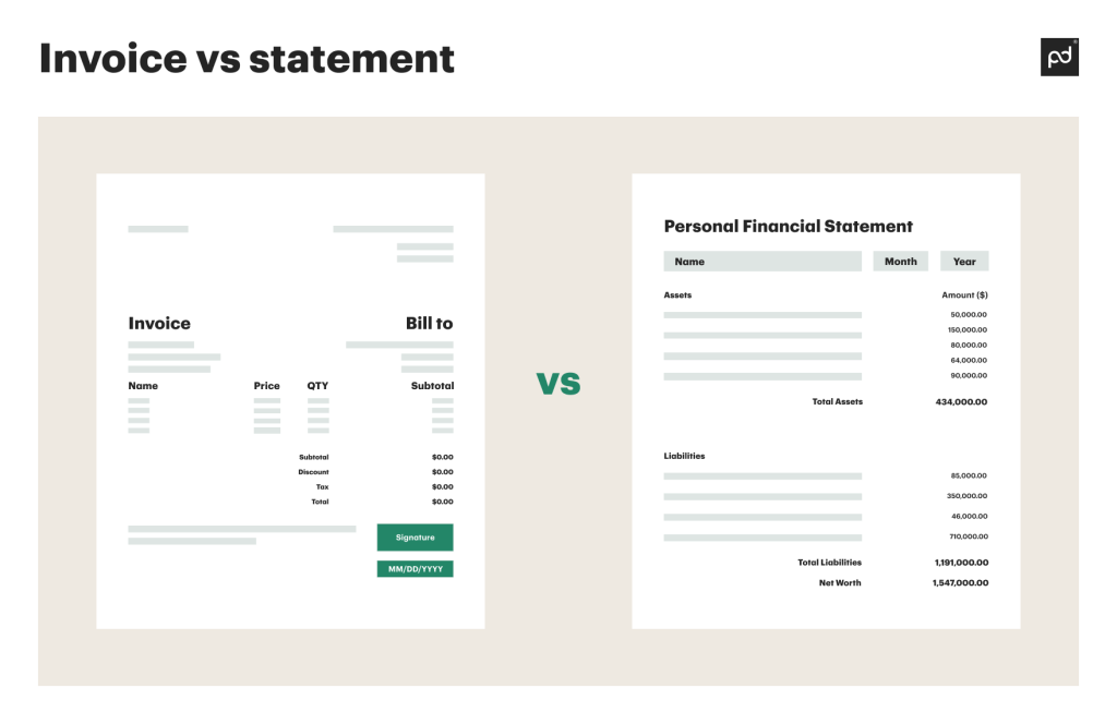 Difference, Invoice vs Bill vs Receipt