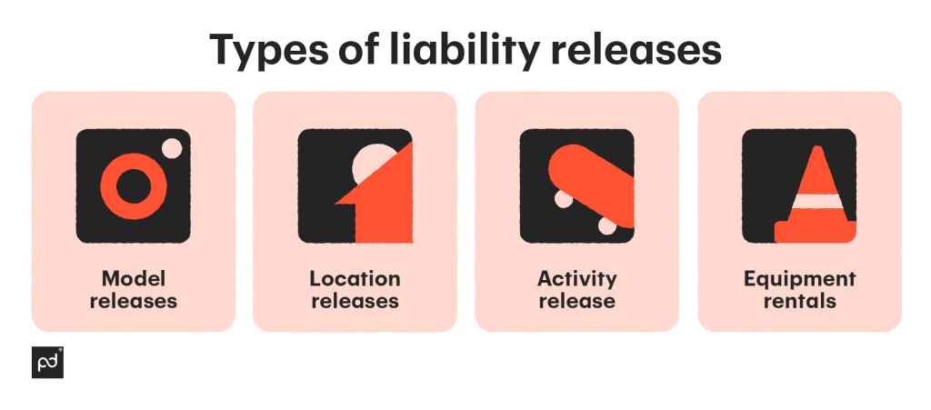 Types of liability releases