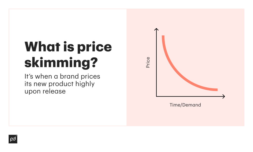 price skimmingn infographic