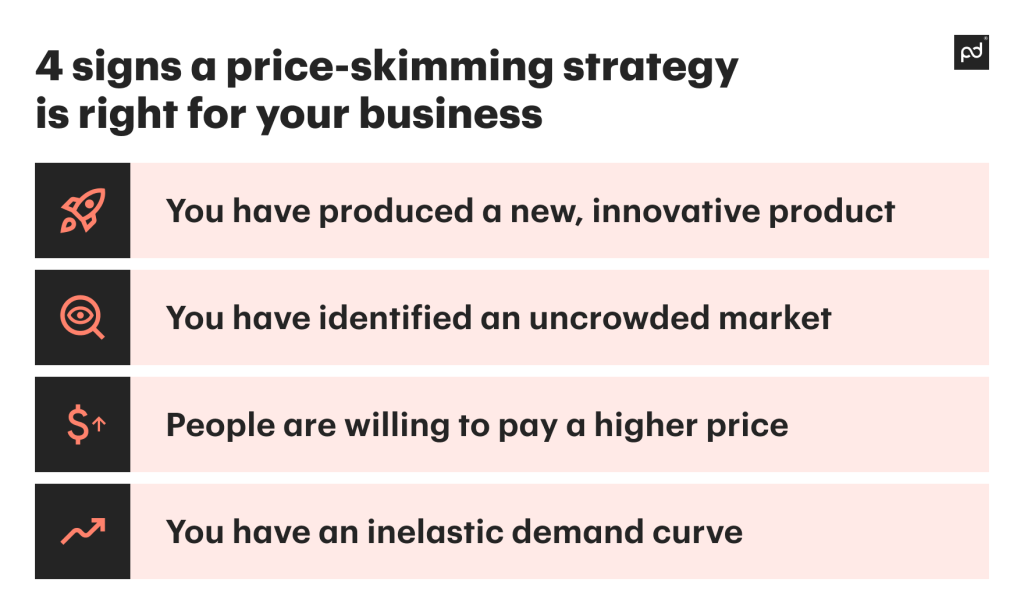 successful price-skimming strategy