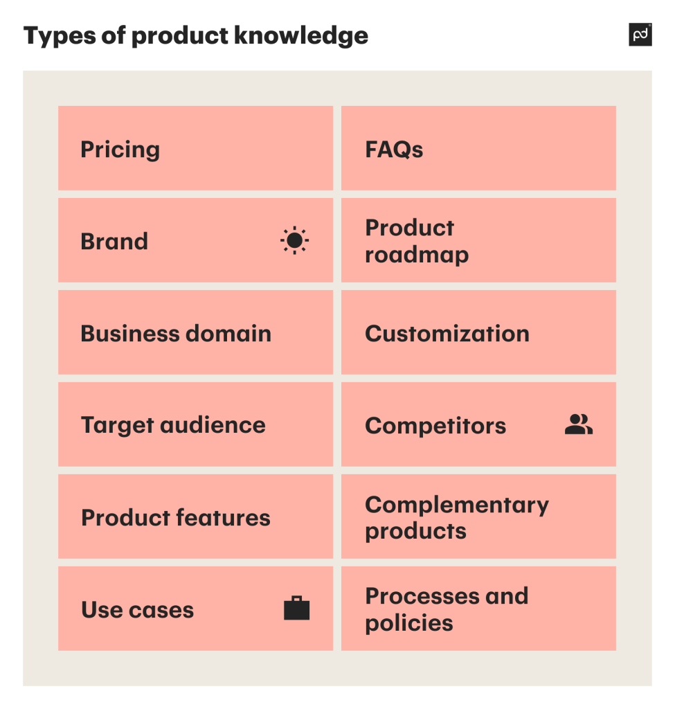 3 Types Of Salespeople And Why You Need Each Kind In Your Business