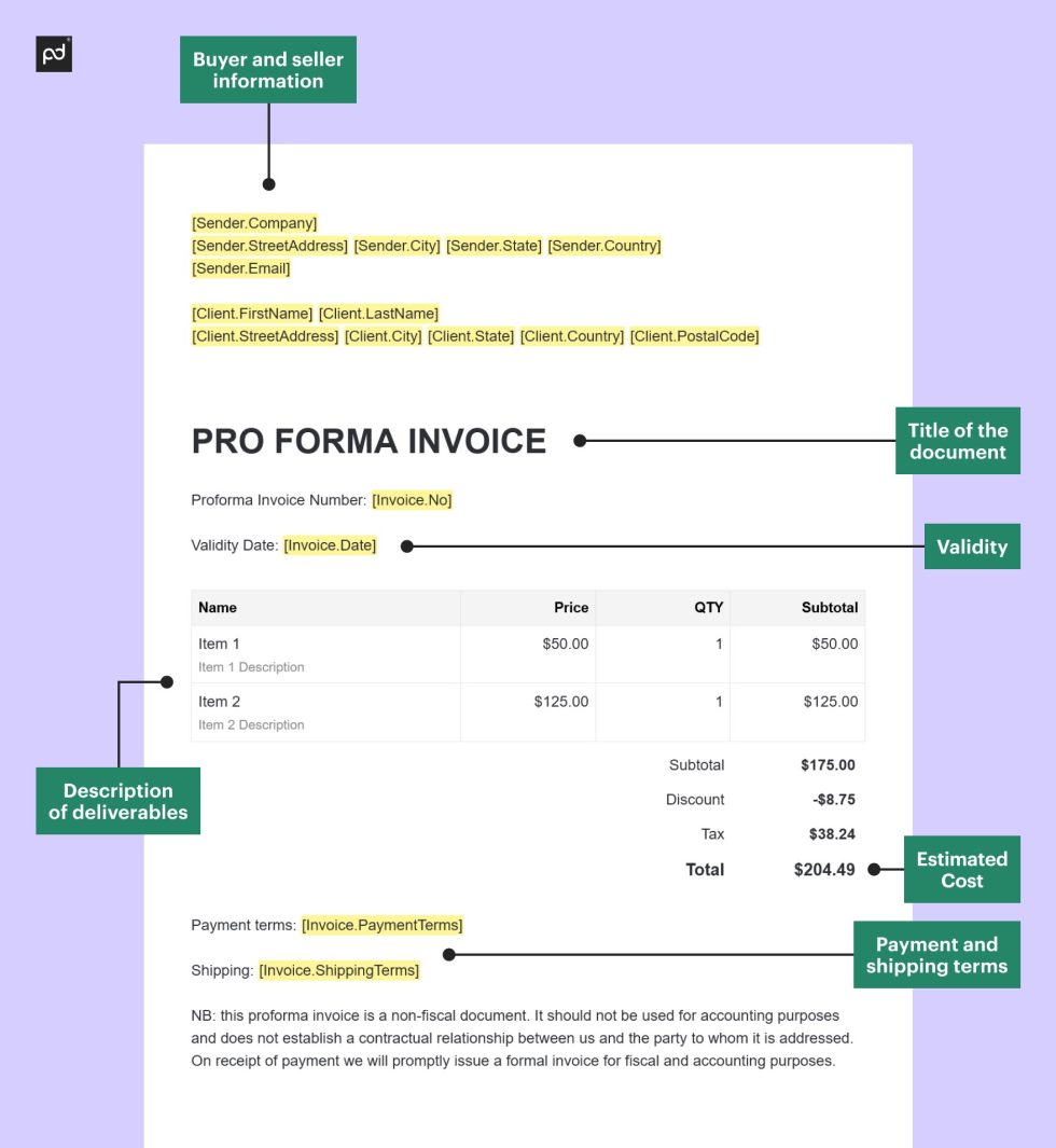 Proforma Invoice Vs Commercial Invoice What S The Difference